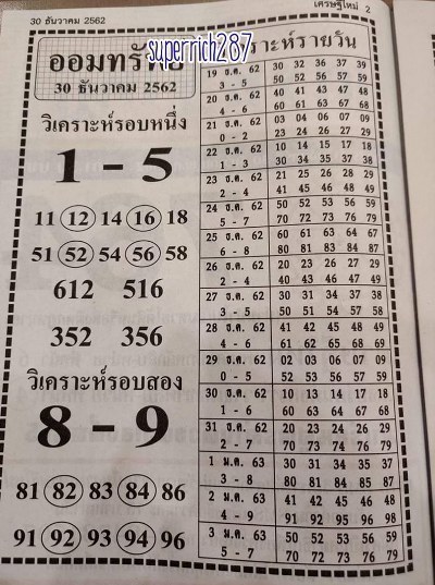 หวยฮานอย 25/12/62 ชุด1