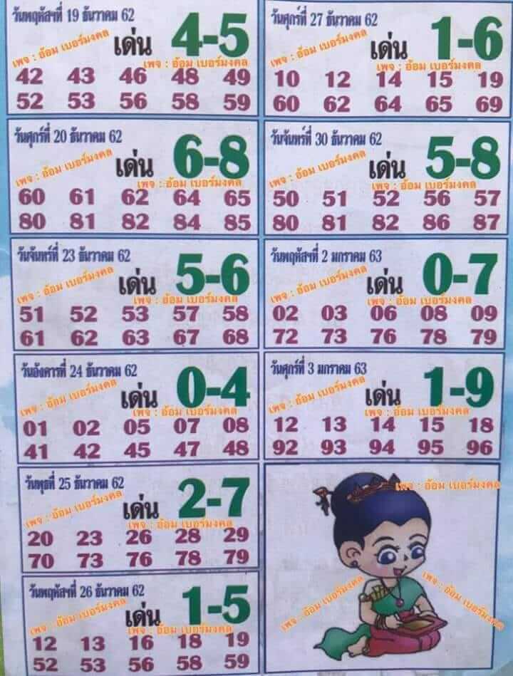 หวยฮานอย 25/12/62 ชุด2