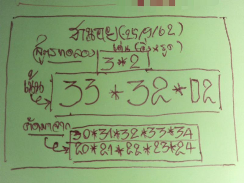 หวยฮานอย 25/9/62