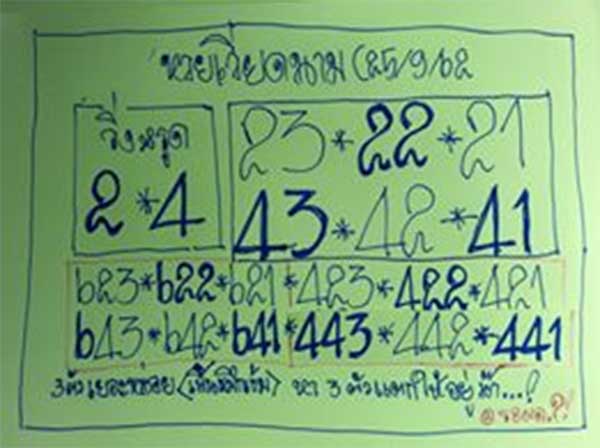 หวยฮานอย 25/9/62