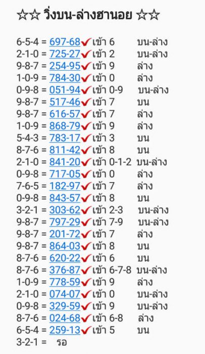 หวยฮานอย 26/9/62