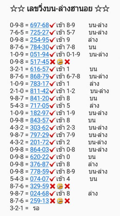 หวยฮานอย 26/9/62