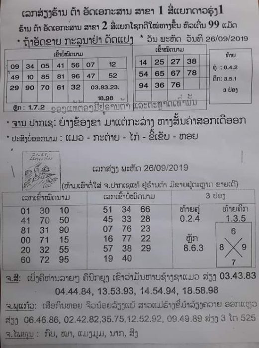 หวยฮานอย 26/9/62