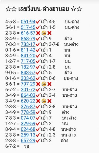 หวยฮานอย 27/9/62