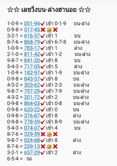 หวยฮานอย 27/9/62
