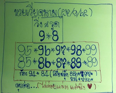 หวยฮานอย 27/9/62