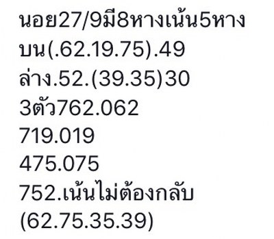 หวยฮานอย 27/9/62