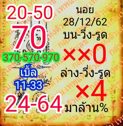 หวยฮานอย 28/12/62 ชุด17