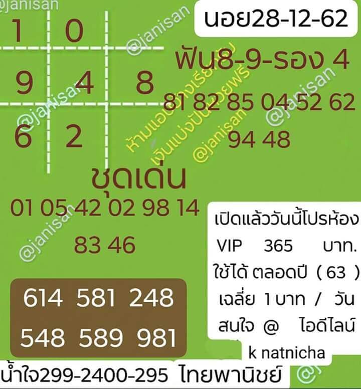 หวยฮานอย 28/12/62 ชุด25