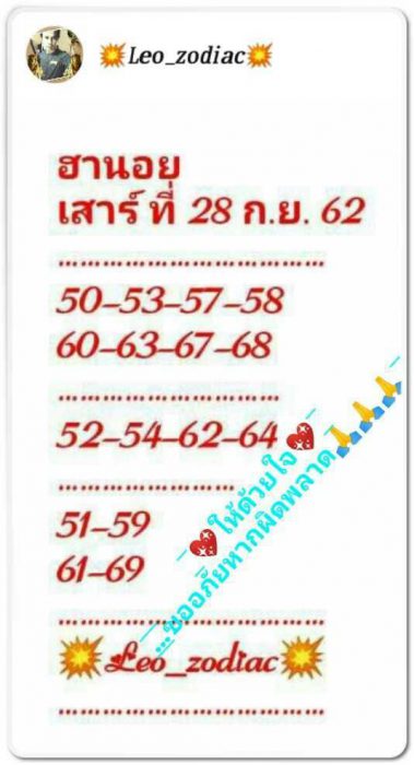 หวยฮานอย 28/9/62