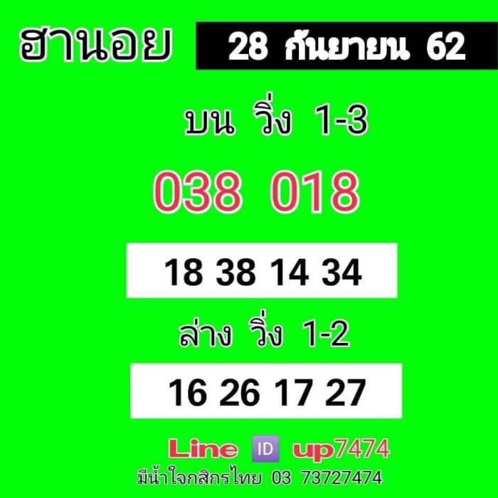 หวยฮานอย 28/9/62