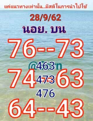 หวยฮานอย 28/9/62
