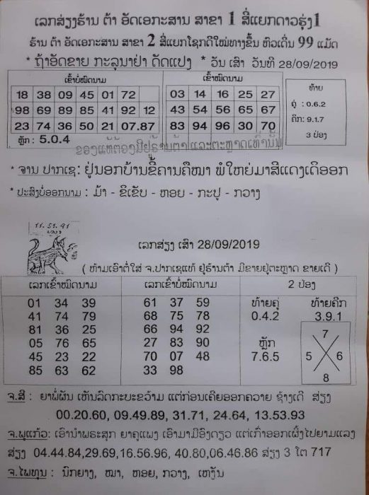 หวยฮานอย 28/9/62
