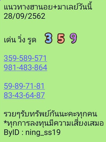 หวยฮานอย 28/9/62