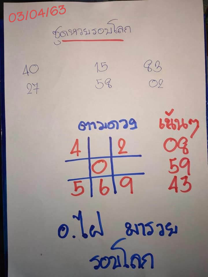 หวยฮานอย 3/4/63