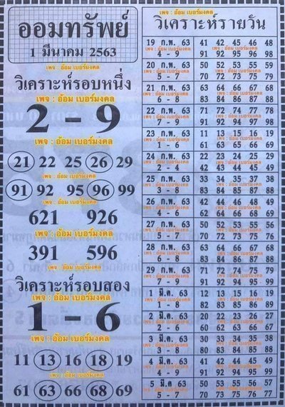 หวยฮานอย 4/3/63 ชุด1