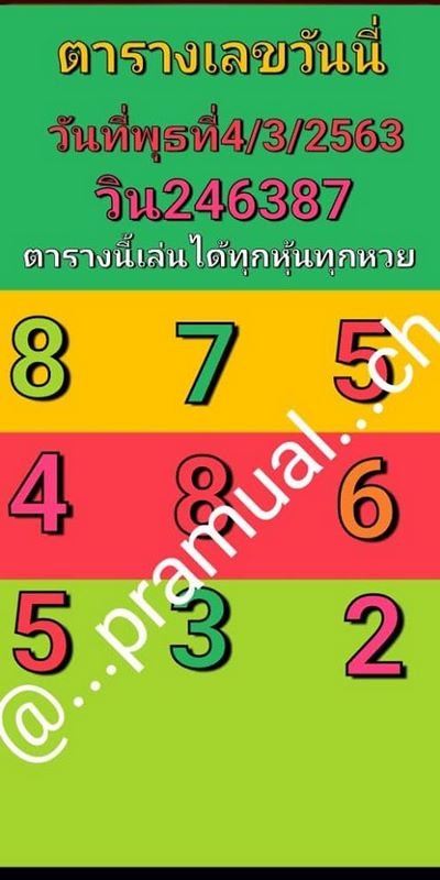 หวยฮานอย 4/3/63 ชุด13