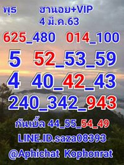 หวยฮานอย 4/3/63 ชุด8