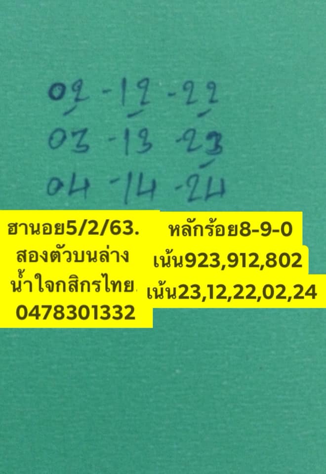 หวยฮานอย 5/2/63 ชุดที่11