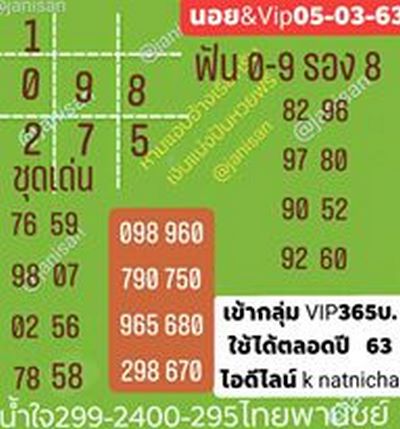 หวยฮานอย 5/3/63 ชุด13