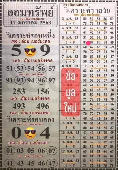 หวยฮานอย 6/1/63 ชุด1