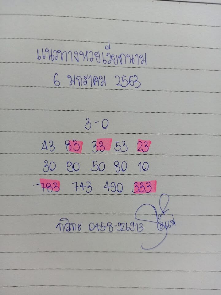 หวยฮานอย 6/1/63 ชุด10