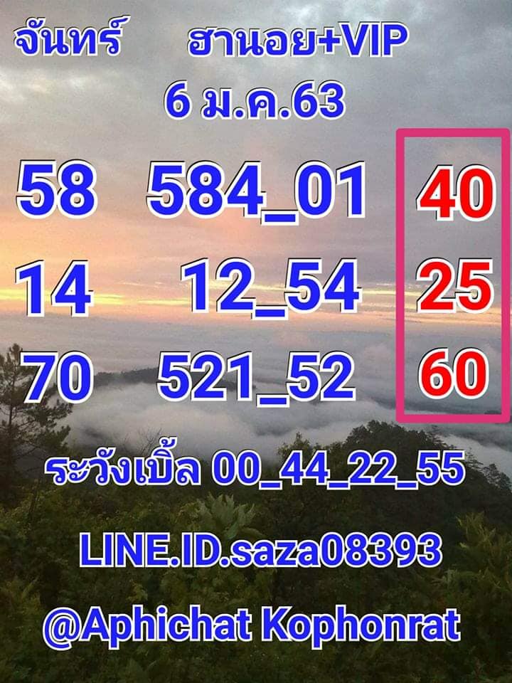 หวยฮานอย 6/1/63 ชุด3