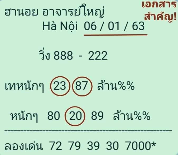 หวยฮานอย 6/1/63 ชุด9