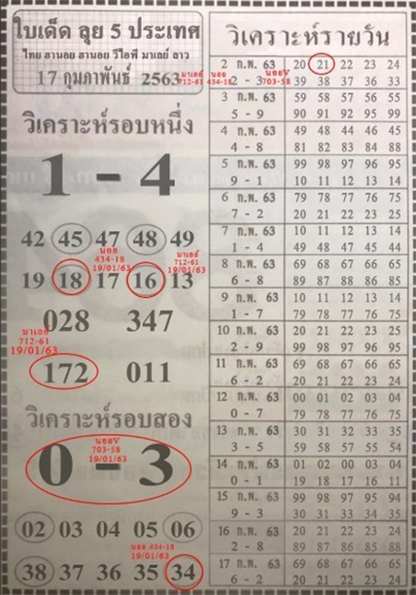 หวยฮานอย 9/2/63 ชุดที่1