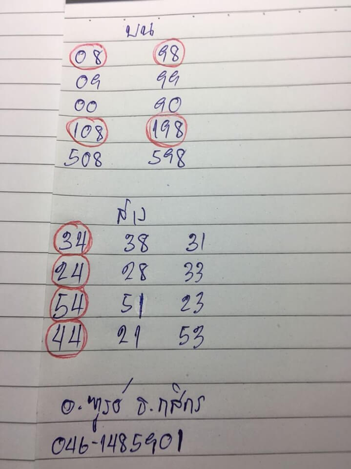 หวยฮานอย15-9-62