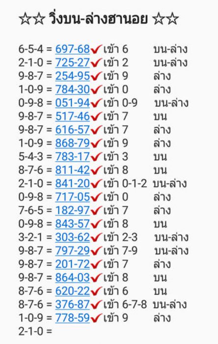 หวยฮานอย 22/9/62