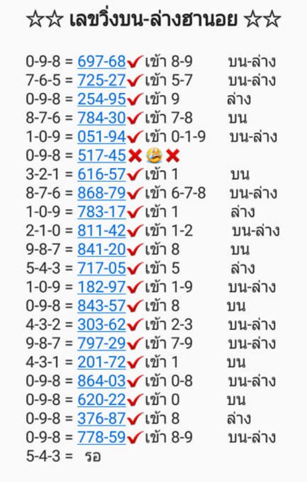 หวยฮานอย 22/9/62
