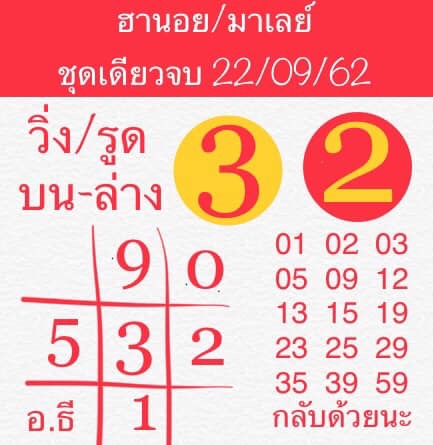 หวยฮานอย 22/9/62