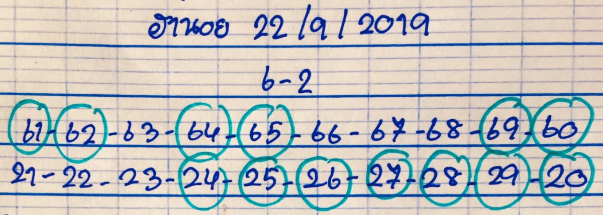 หวยฮานอย 22/9/62