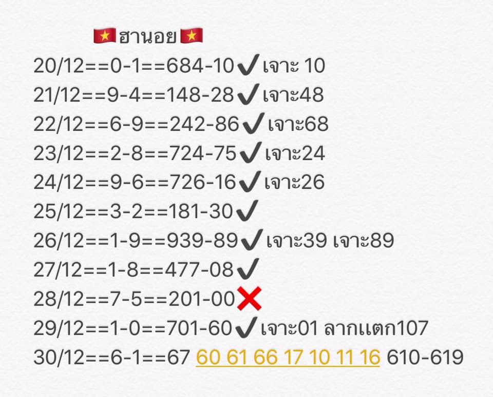 ฮานอย 30/12/62 ชุดที่14
