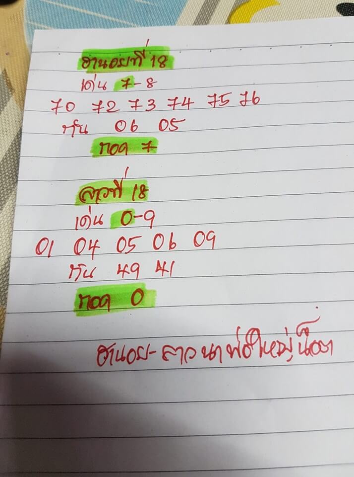 แนวทางหวยฮานอย 18-9-62